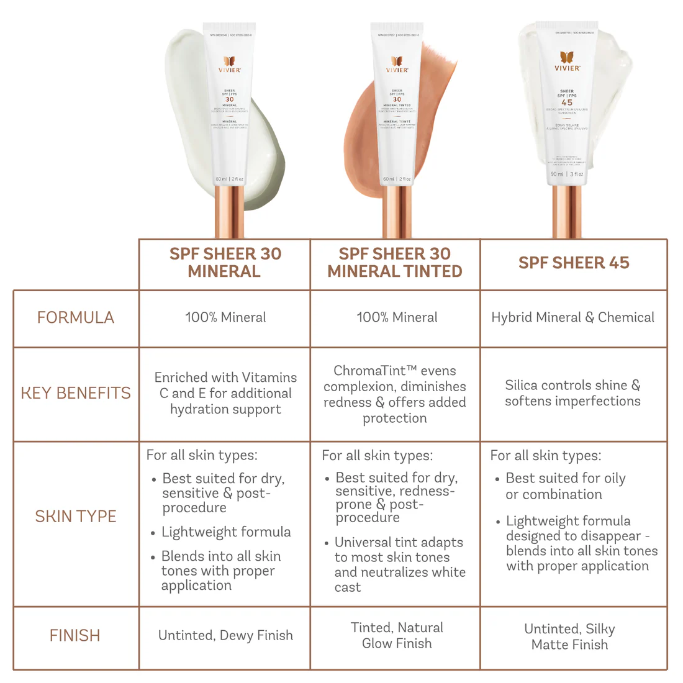 Sheer SPF 30 Mineral Tinted
