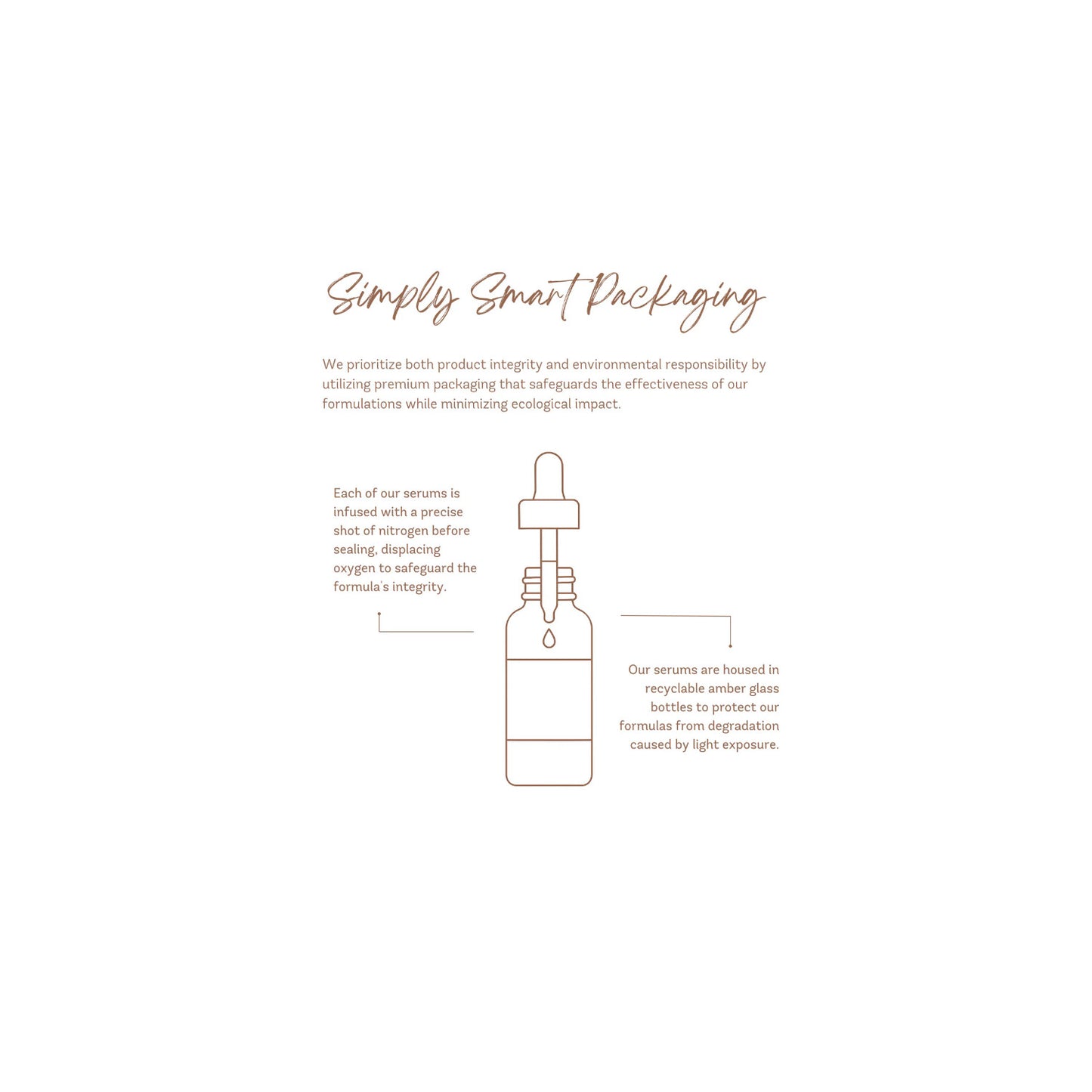C E Peptides Serum