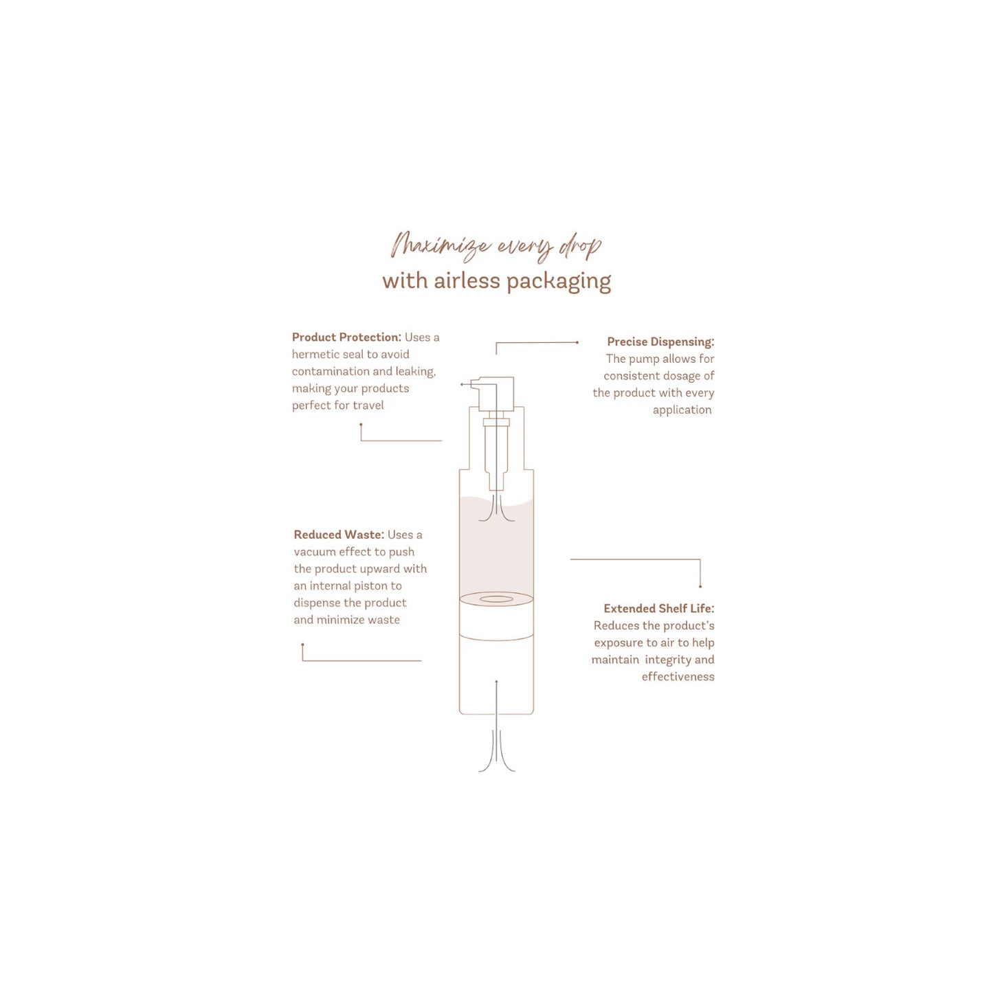 GrenzCine Neck Cream