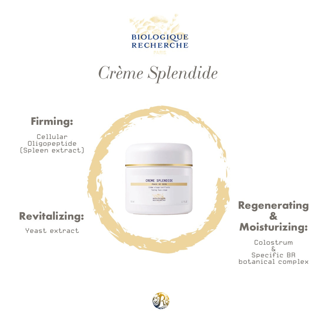 Crème Splendide