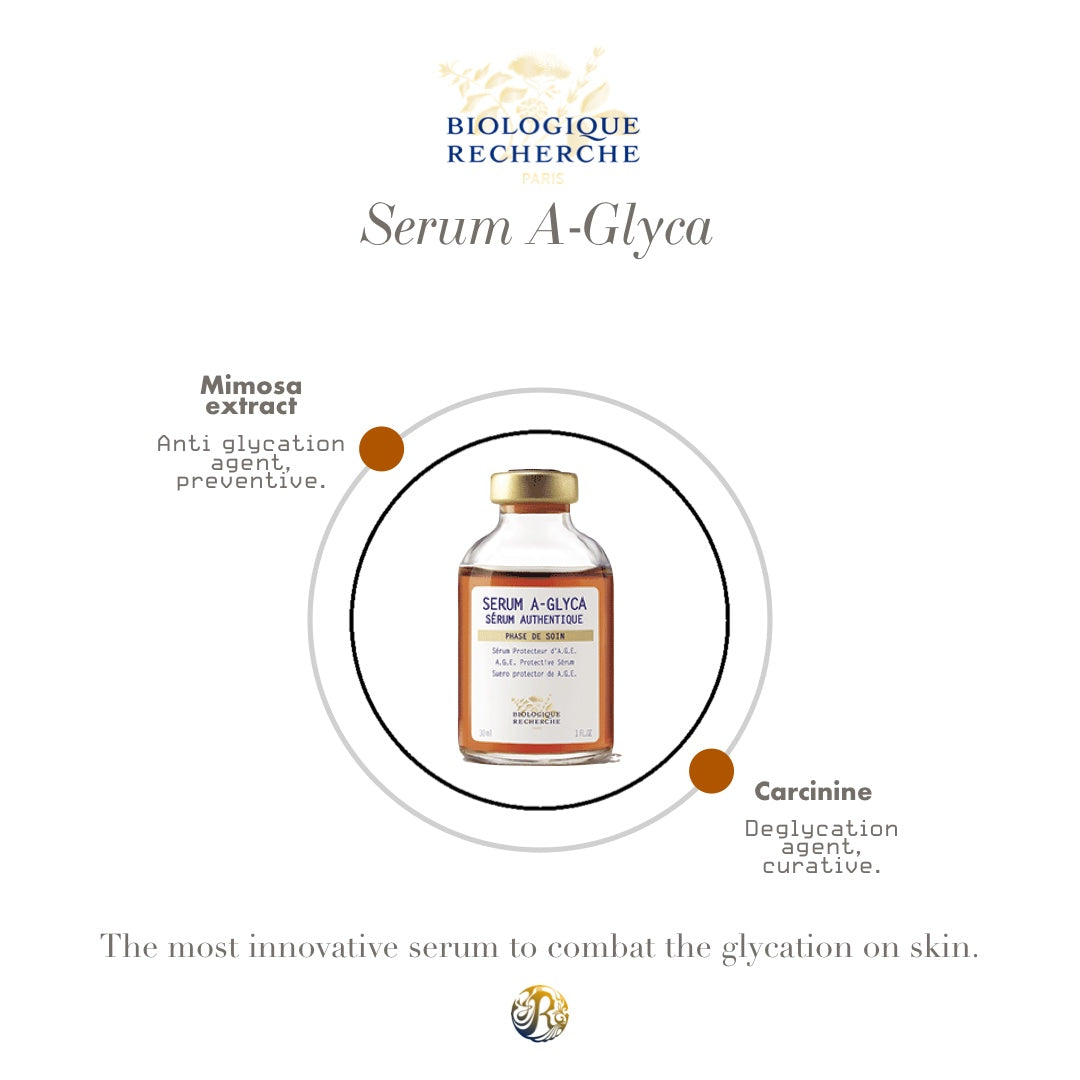 Sérum A-Glyca