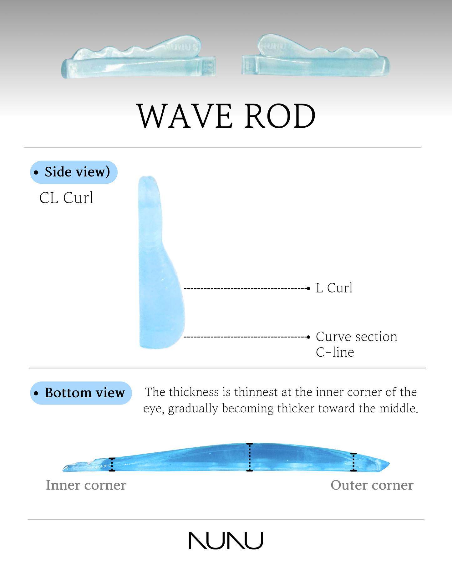 NuNu Wave Rod