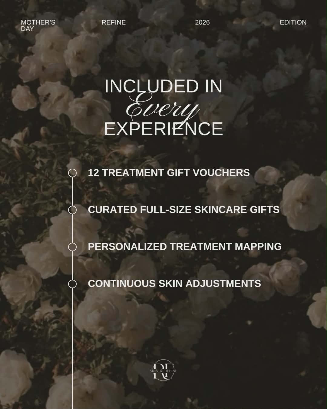 Refine x Mother's Day 2026