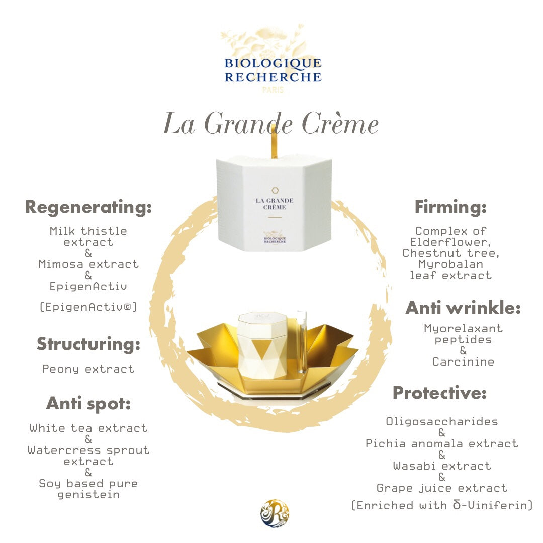 La Grande Crème